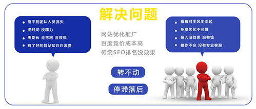 威海實力網絡整合營銷公司，軟件銷售全網營銷優選指南