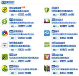 360全系產(chǎn)品與軟件服務(wù)概覽