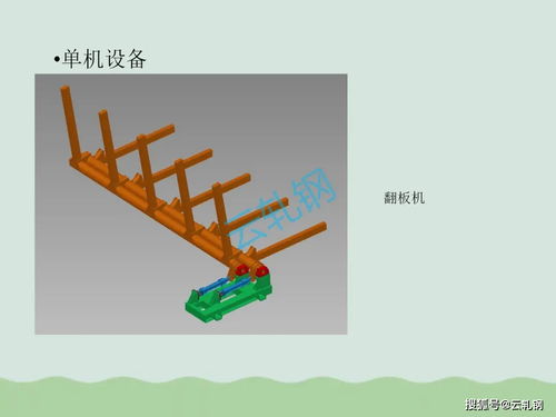 冷軋?jiān)O(shè)備生產(chǎn)線及相關(guān)設(shè)備與三輪車總裝及零部件生產(chǎn)的綜合匯總